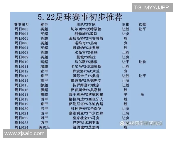 英超激战莱比锡6-2大胜AC米兰神扑瞬间成比赛转折点解析 英超激战莱比锡6-2大胜AC米兰神扑瞬间成比赛转折点解析